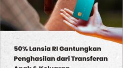 1 dari 2 Pensiunan di Indonesai Hidupnya Bergantung Transferan Anaknya