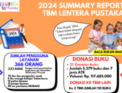 Keren, Pengguna Layanan TBM Lentera Pustaka Capai 366 Orang Per Minggu di Tahun 2024