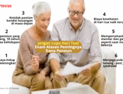 Kerja Keras Boleh Tapi Jangan Lupa Hari Tua Biar Nggak Stres di Masa Pensiun
