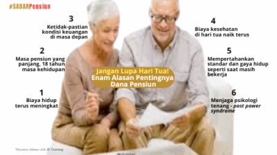 Kerja Keras Boleh Tapi Jangan Lupa Hari Tua Biar Nggak Stres di Masa Pensiun