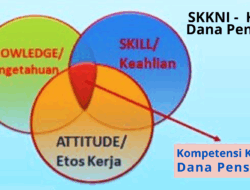 Begini Syarat Kompetensi Kerja SDM Bidang Dana Pensiun?