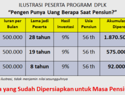 Mau Punya Uang Berapa Saat Pensiun?
