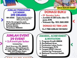 Indikator Kinerja TBM yang Berdampak: Pengguna Layanan, Event dan Donasi Buku