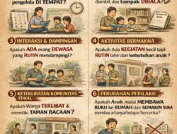 Indikator Kerja Nyata Literasi di TBM
