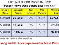 Berapa Uang Pensiun Anda di DPLK?