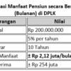 Ilustrasi Manfaat Pensiun Bulanan di DPLK, Uang Rp. 200 Juta Dibayar 10 Tahun?