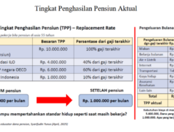 Setelah Puluhan Tahun Kerja, Berapa Tingkat Penghasilan Pensiun Ideal Seorang Pekerja di Hari Tua?